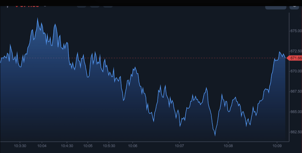 Badhombre - Game Provider Platform